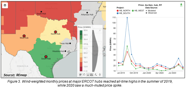 REmap-Insights-Figure-3