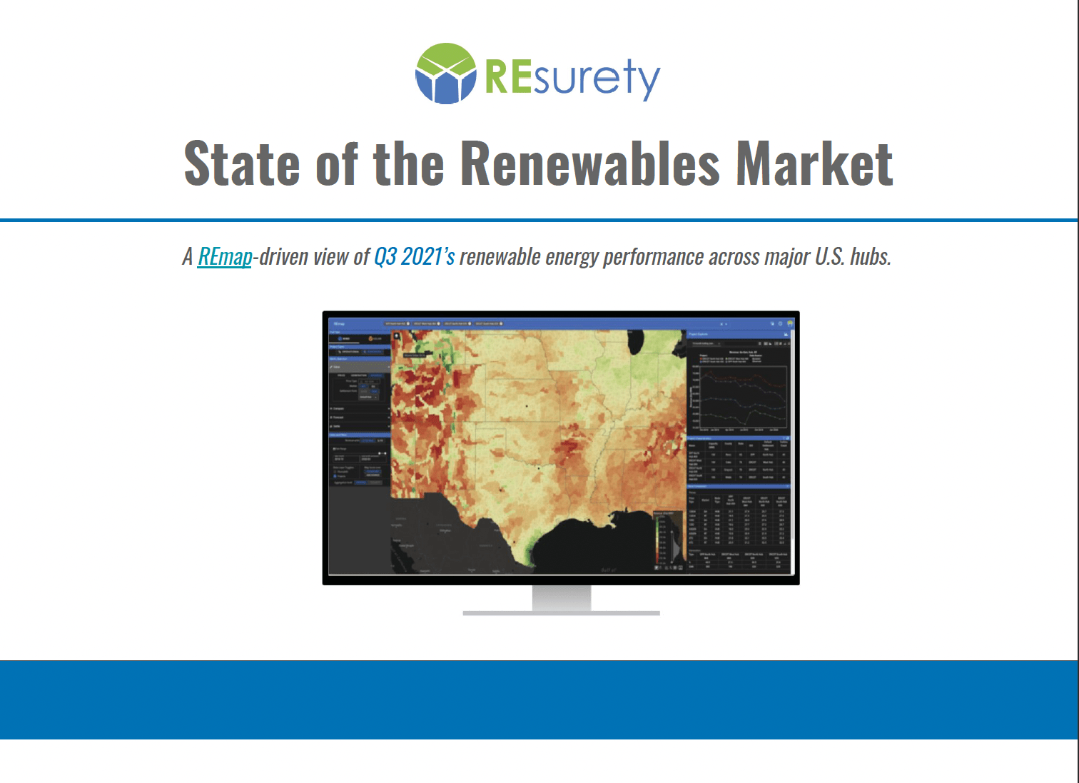 Cover of the REmap-powered State of the Renewables Market report for Q3 2021. 