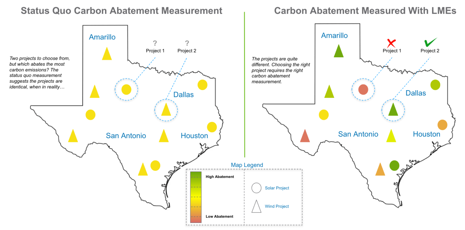 Emissions Data REsurety