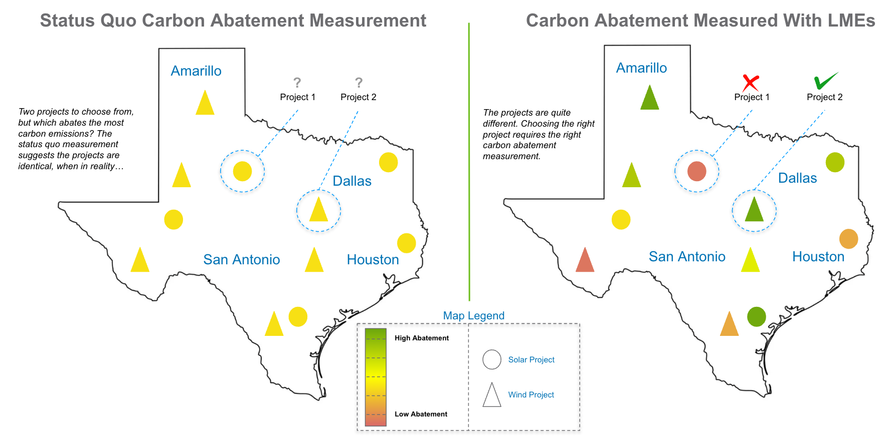 Image comparing status quo versus carbon abatement measured with Locational Marginal Emissions