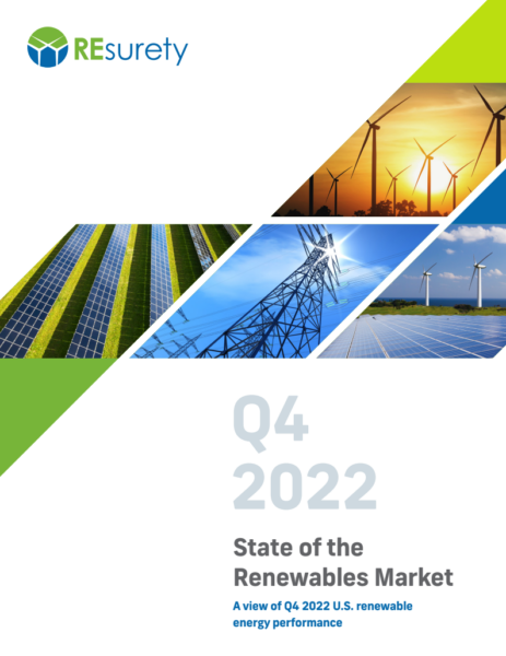 REsurety State of the Renewable Market report
