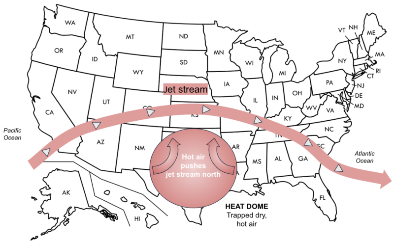 Insights Gained from the 2023 ERCOT Heat Event - Heat Dome